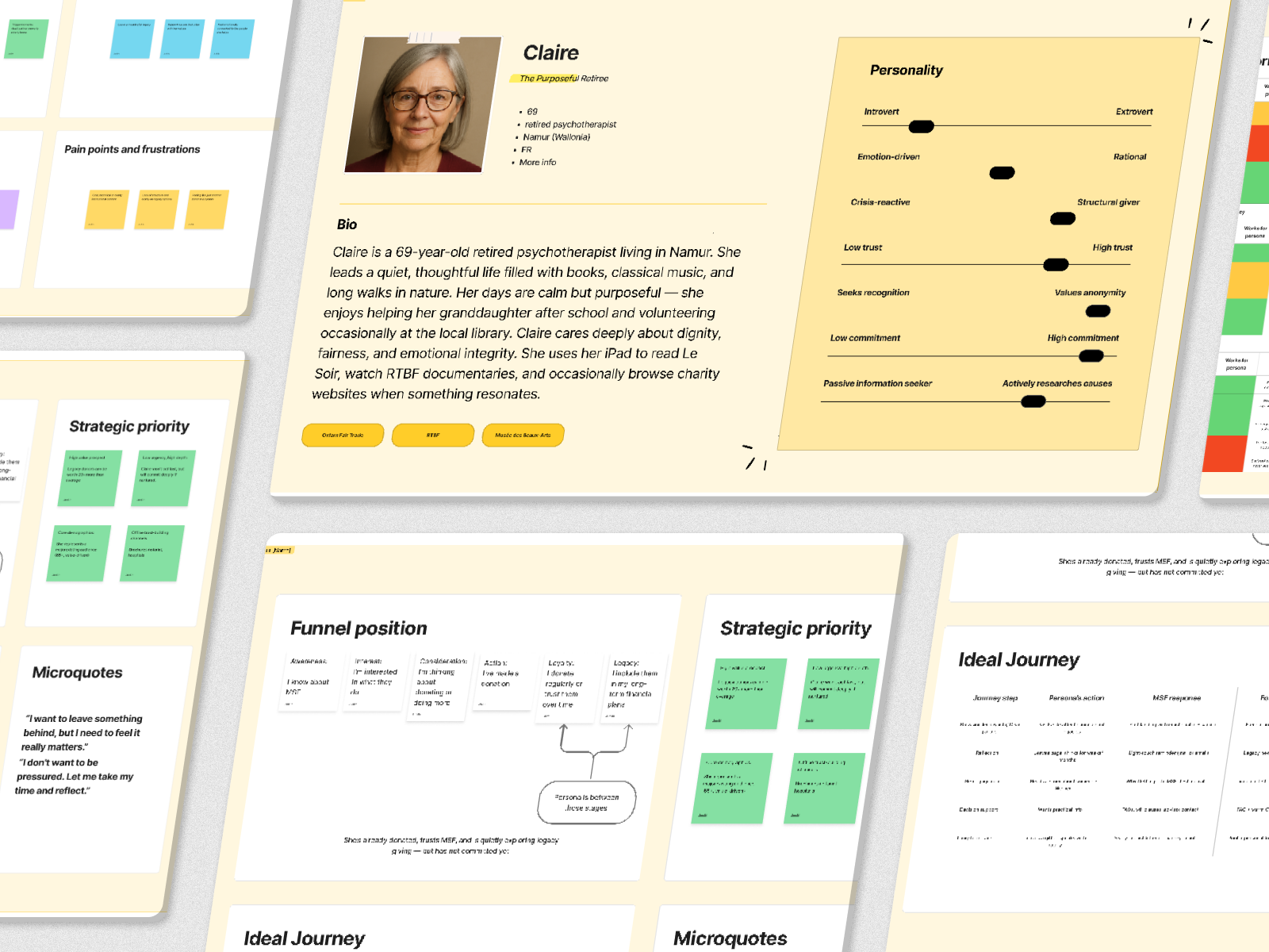 Overview of the MSF website restructuring and accessibility project