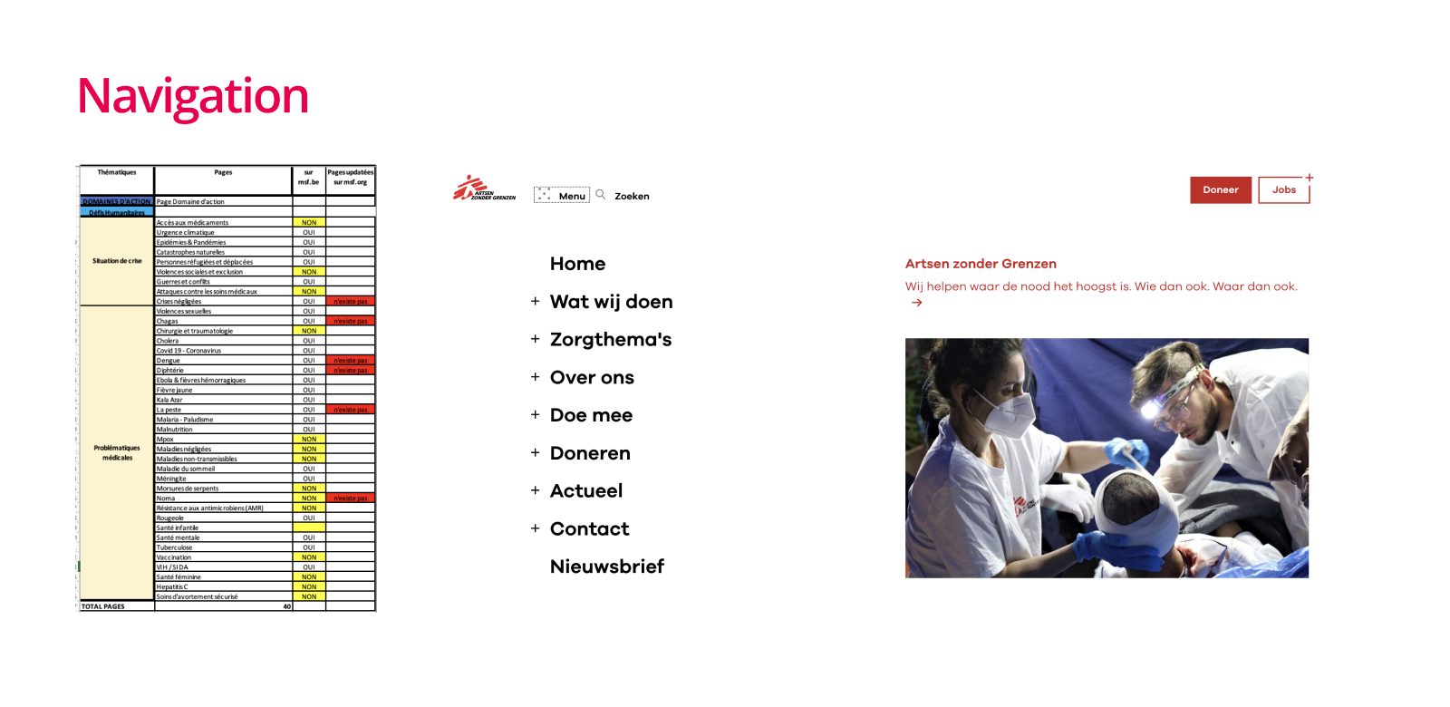 A spreadsheet of 40 MSF topic pages in French, marked yes, no or does not exist, next to a simpler menu with eight items.