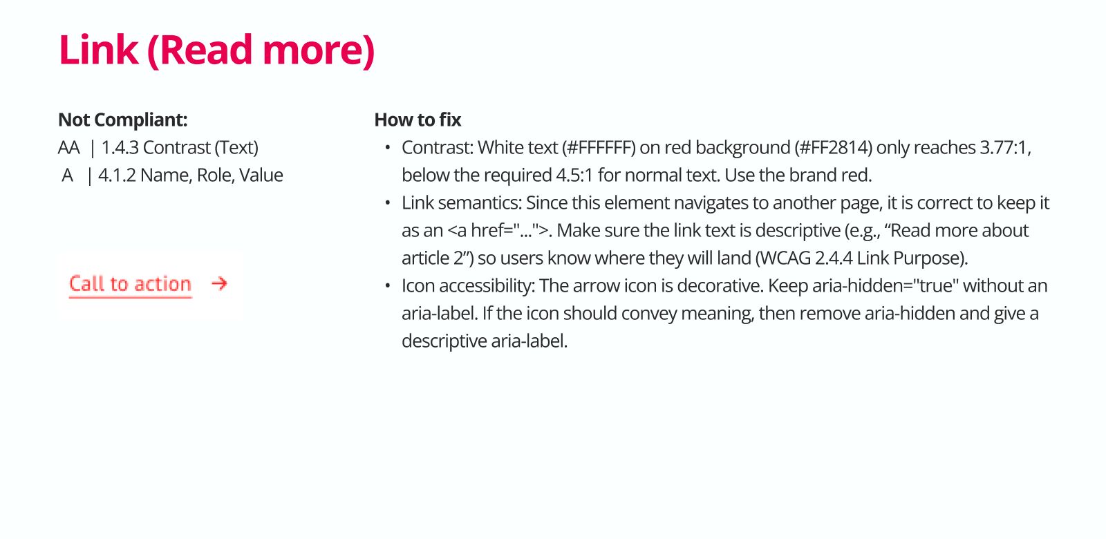 Fix guide page for the Read more link: not compliant with 1.4.3 Contrast and 4.1.2 Name, Role, Value. How to fix: white on #FF2814 only reaches 3.77 to 1, use the brand red; keep it a link because it navigates, with a descriptive text; keep the decorative arrow hidden from screen readers.