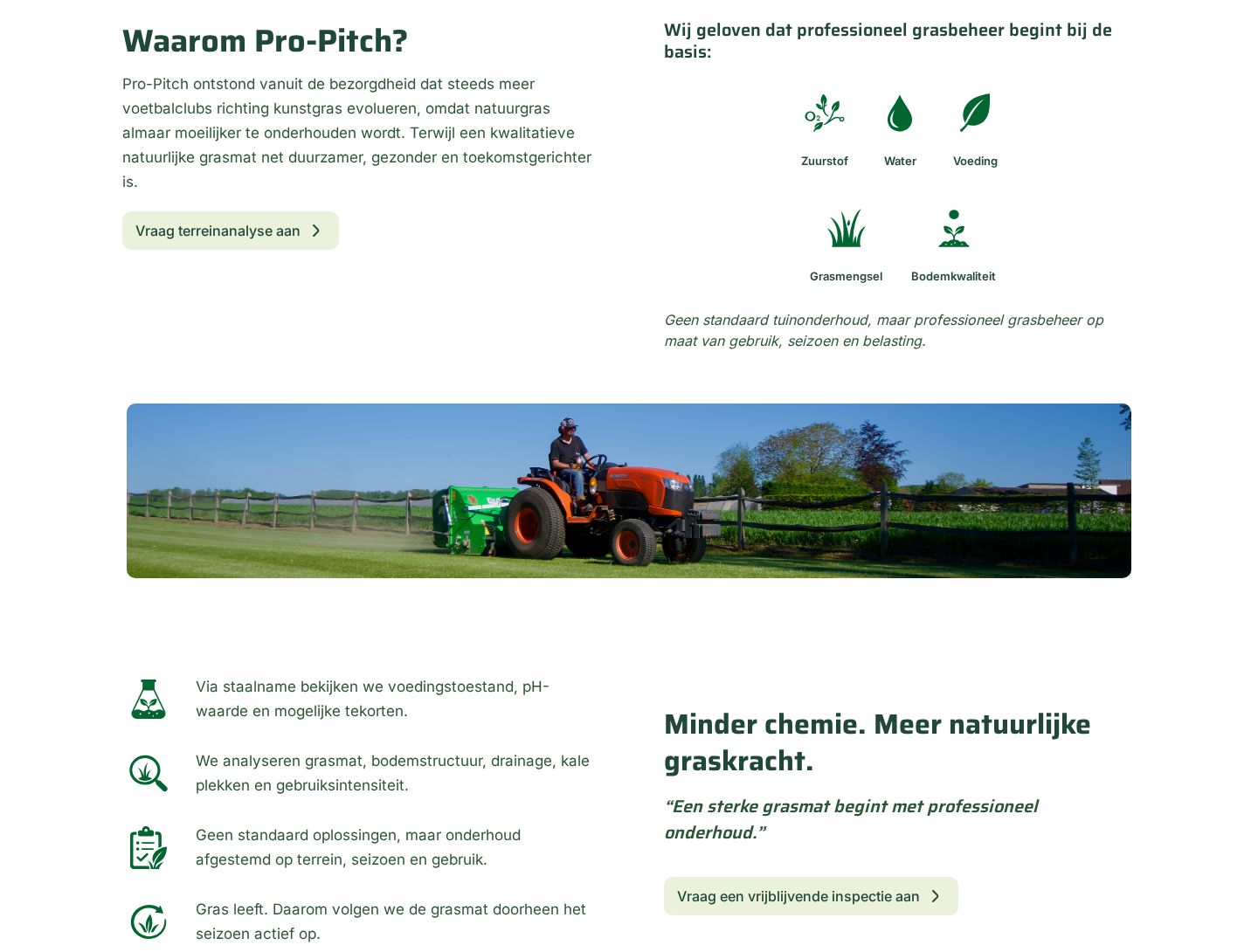 The section Waarom Pro-Pitch: the story of why the company started, five icons for oxygen, water, nutrition, grass mix and soil quality, a photo of a tractor on a field, and four short steps of the approach, with the line Minder chemie, meer natuurlijke graskracht.